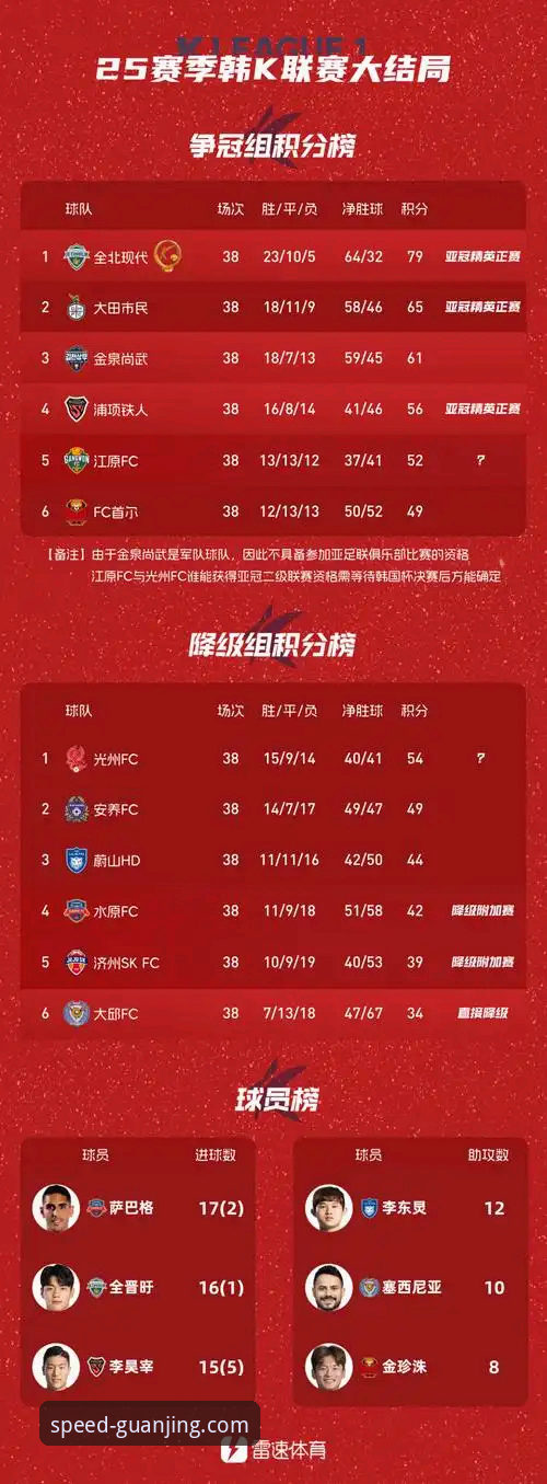 冠竞最新版本 冠竞最新版本上线:极速赛事与7B3K赔率系统迎来全面升级
